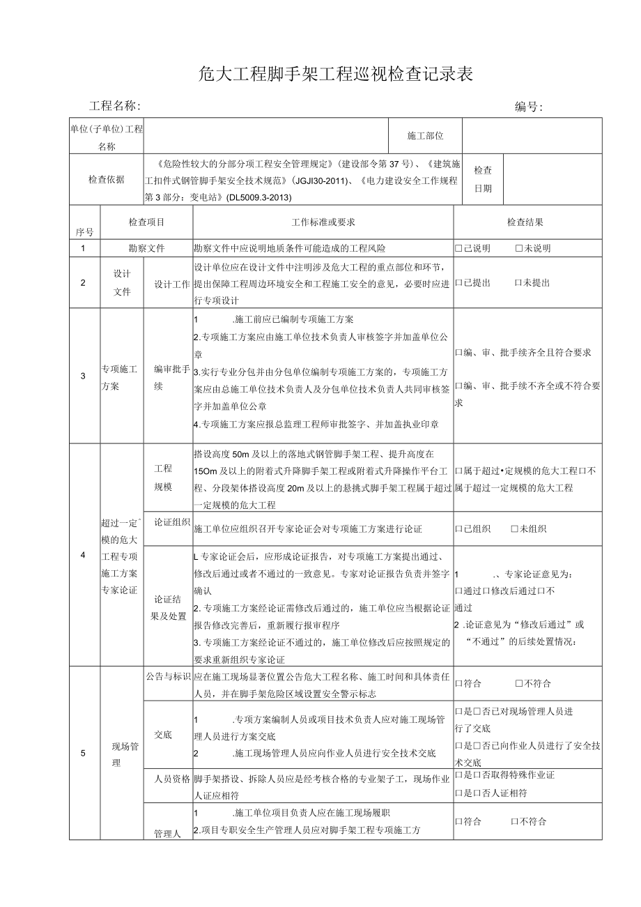 3、危大工程脚手架工程巡视检查记录表.docx_第1页