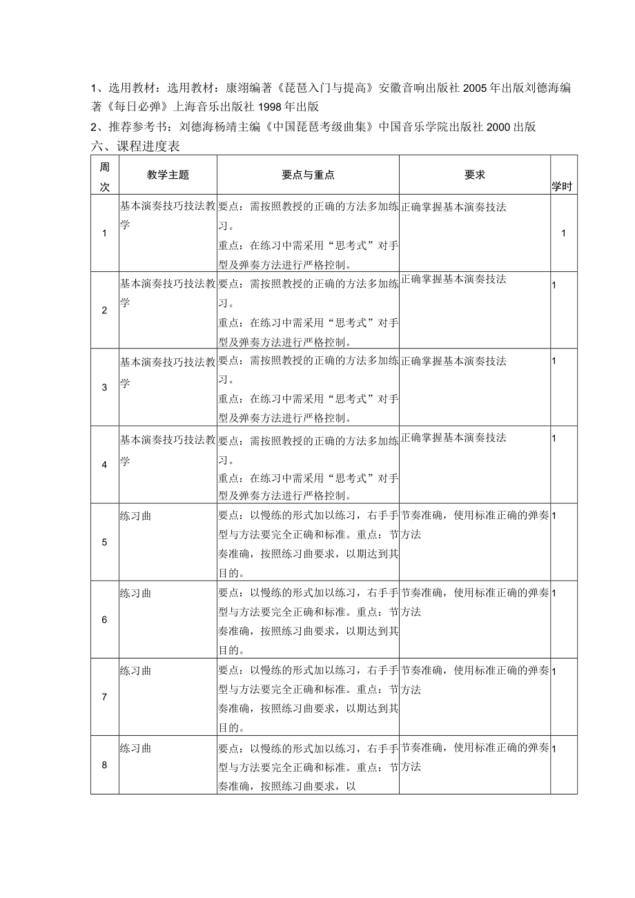 《器乐基础——琵琶》课程教学大纲【模板】.docx_第2页