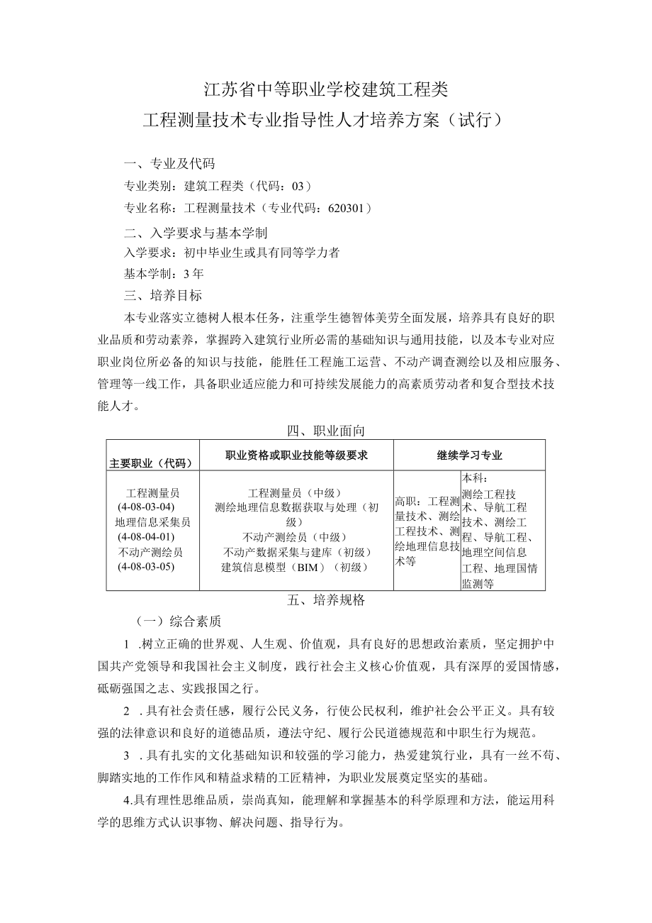 中职建筑工程类工程测量技术专业人培方案（试行）.docx_第1页