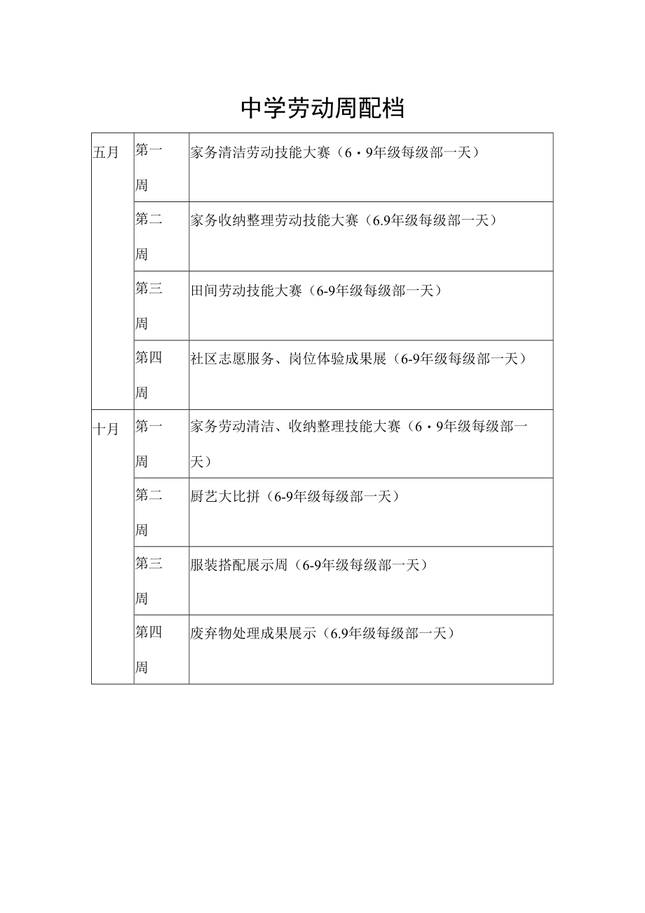 中学劳动周配档.docx_第1页