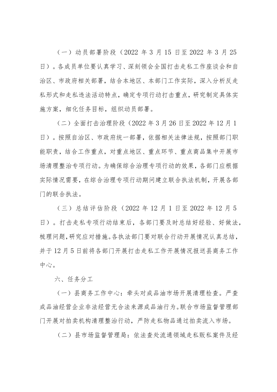 XX县2022年打击走私综合治理工作方案.docx_第3页