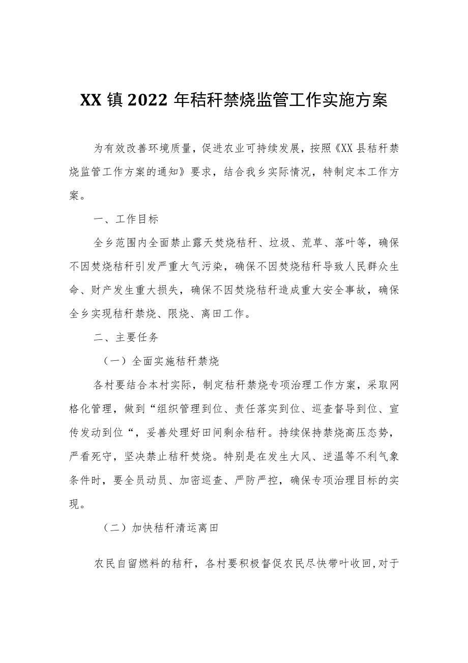 XX镇2022年秸秆禁烧监管工作实施方案.docx_第1页