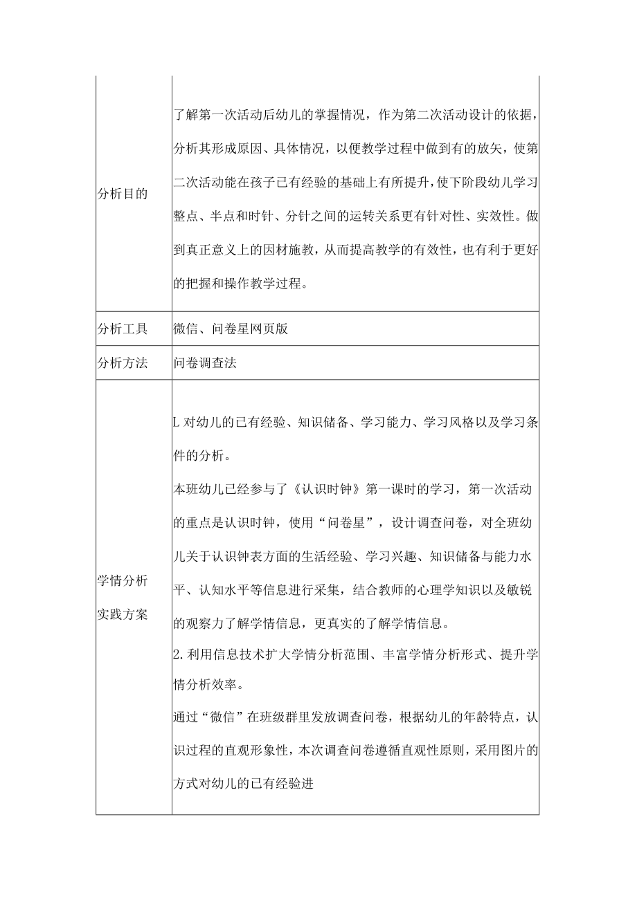 A1学前教育科学领域学情分析方案作品.docx_第2页