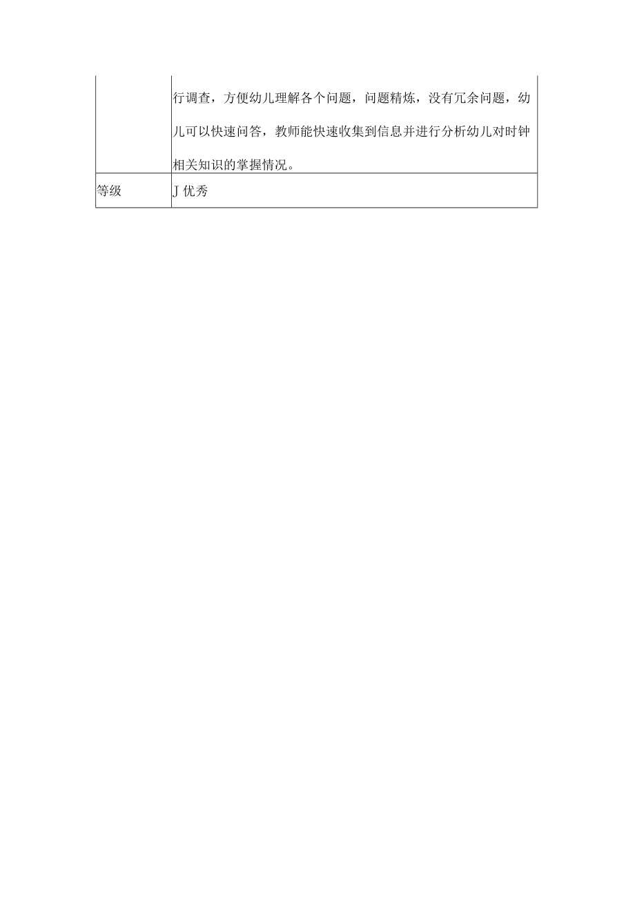 A1学前教育科学领域学情分析方案作品.docx_第3页