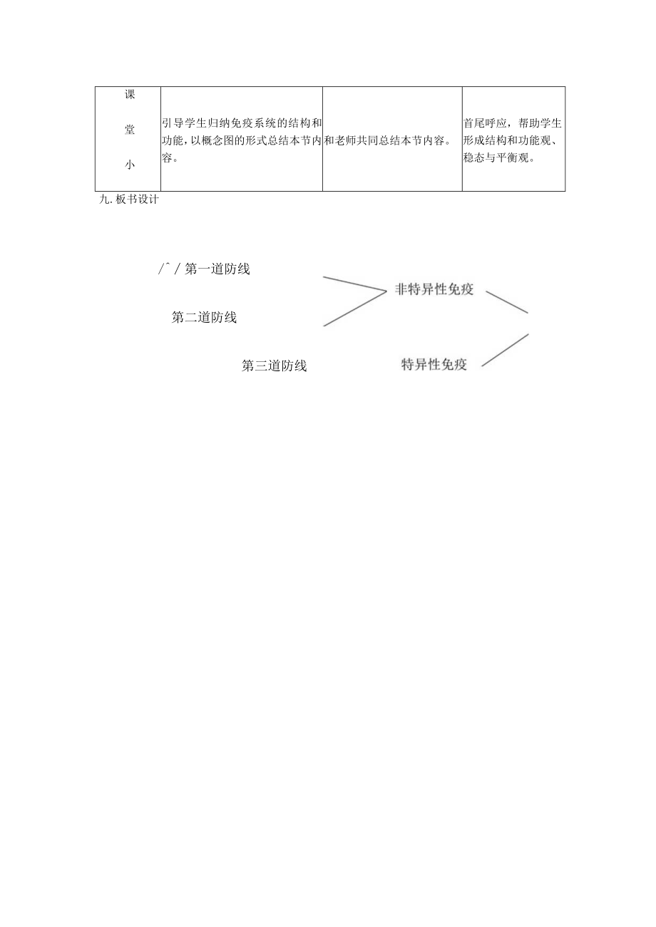 免疫 教学设计.docx_第3页