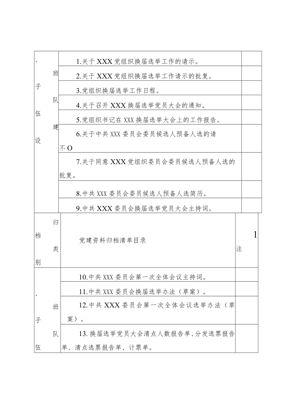 2022年度党建资料归档清单（仅供参考）.docx_第2页