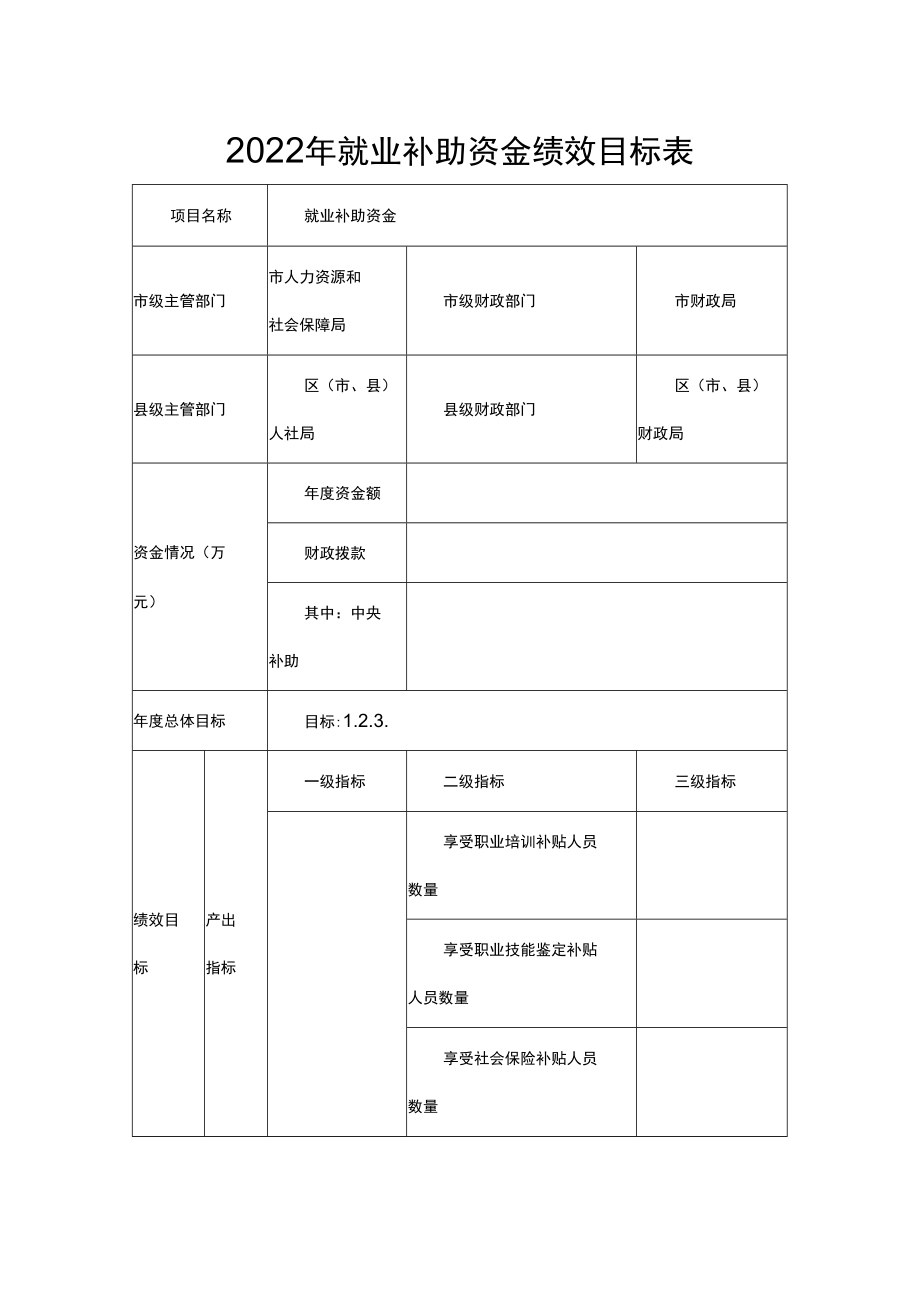 2022年就业补助资金绩效目标表.docx_第1页