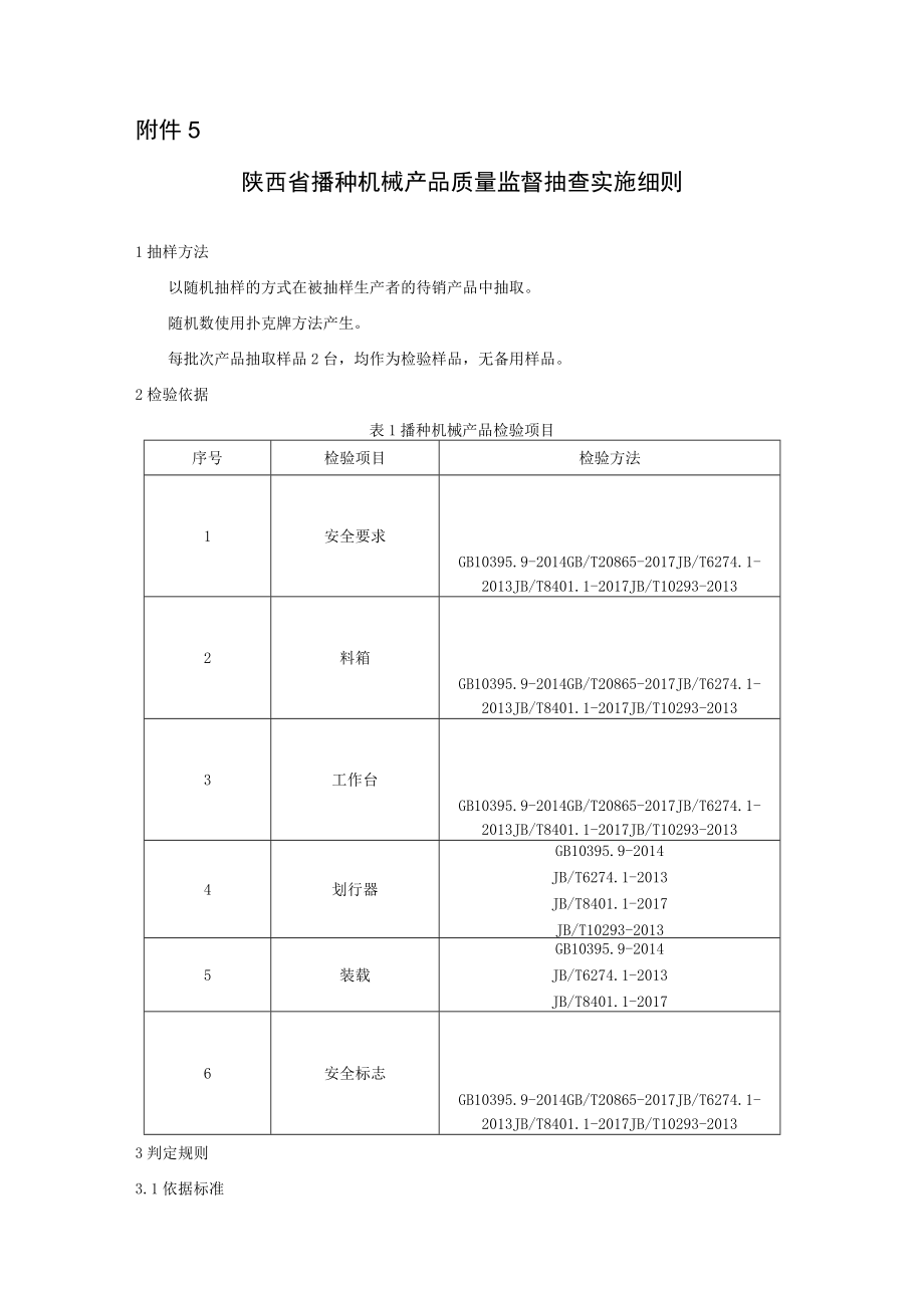 2022陕西省播种机械产品质量监督抽查实施细则.docx_第1页