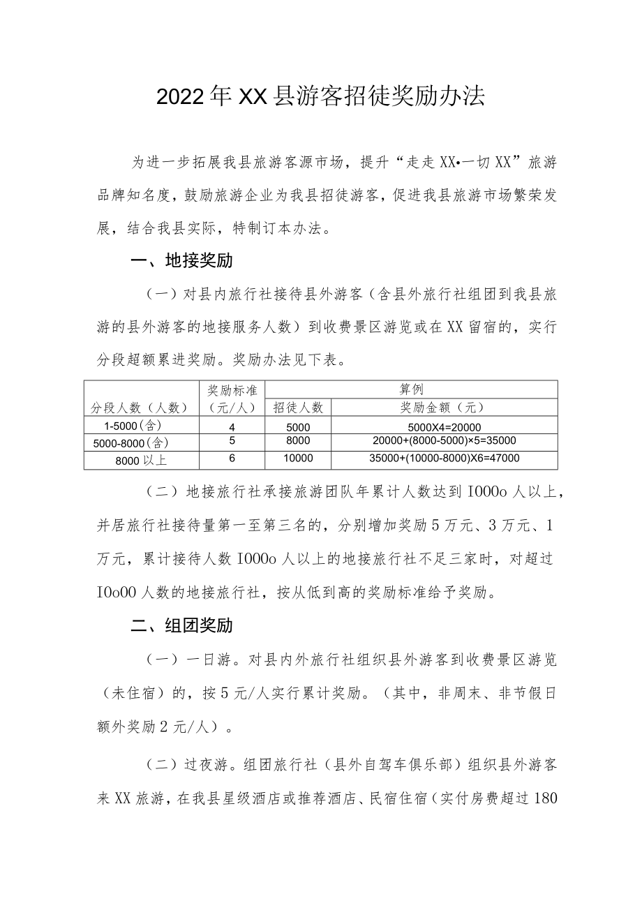 2022年XX县游客招徕奖励办法.docx_第1页