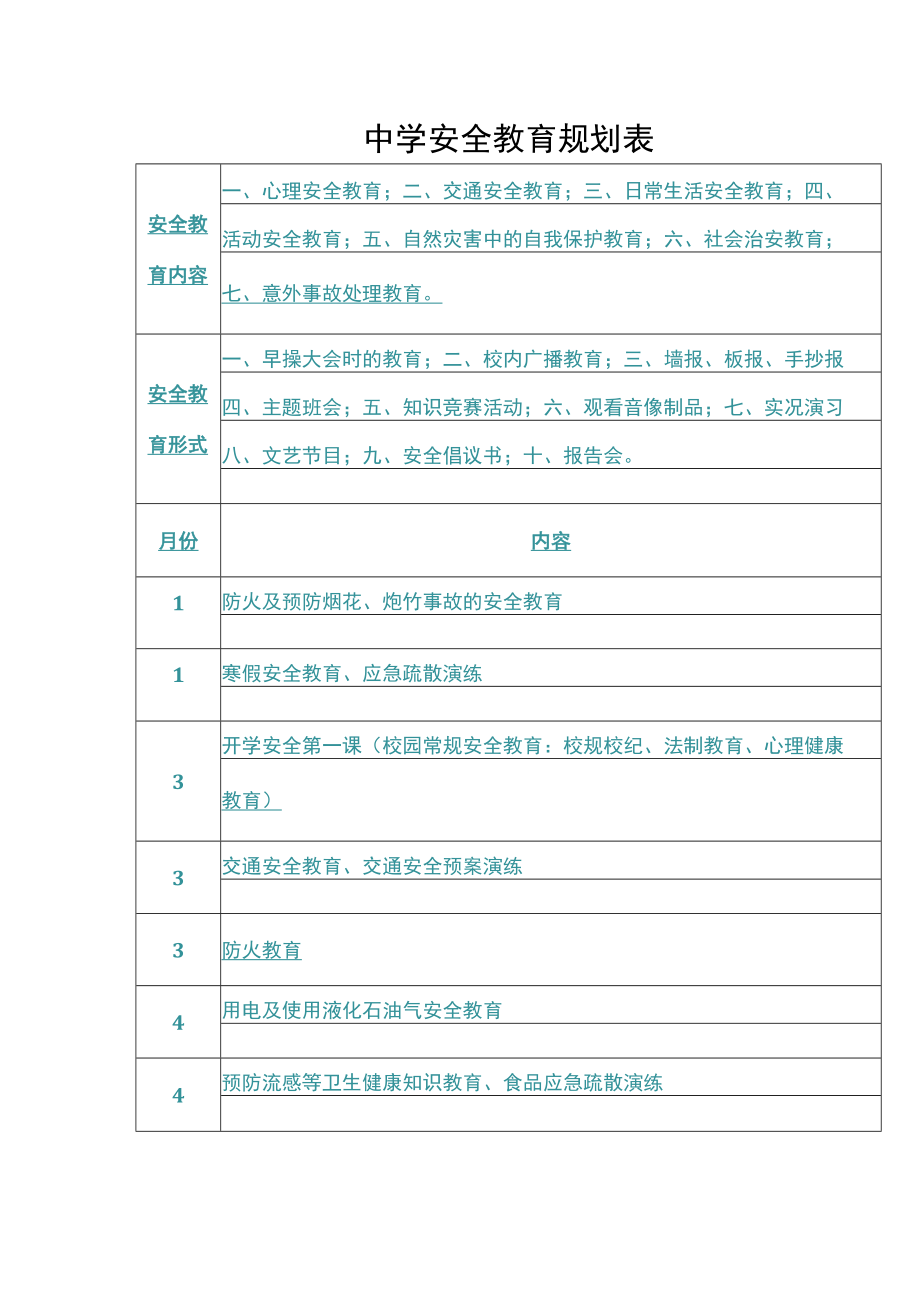 中学安全教育规划表.docx_第1页