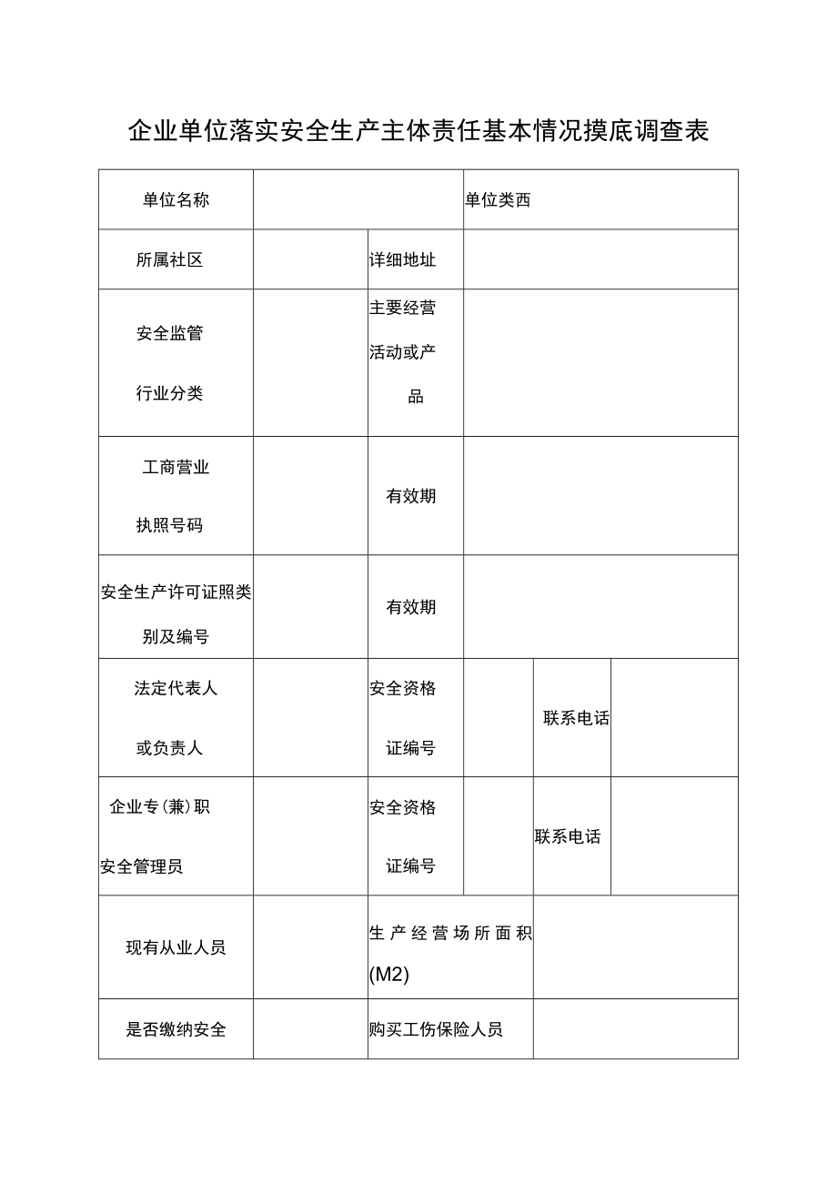 企业单位落实安全生产主体责任基本情况摸底调查表.docx_第1页