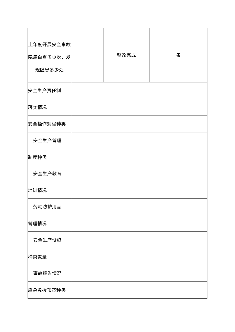 企业单位落实安全生产主体责任基本情况摸底调查表.docx_第3页