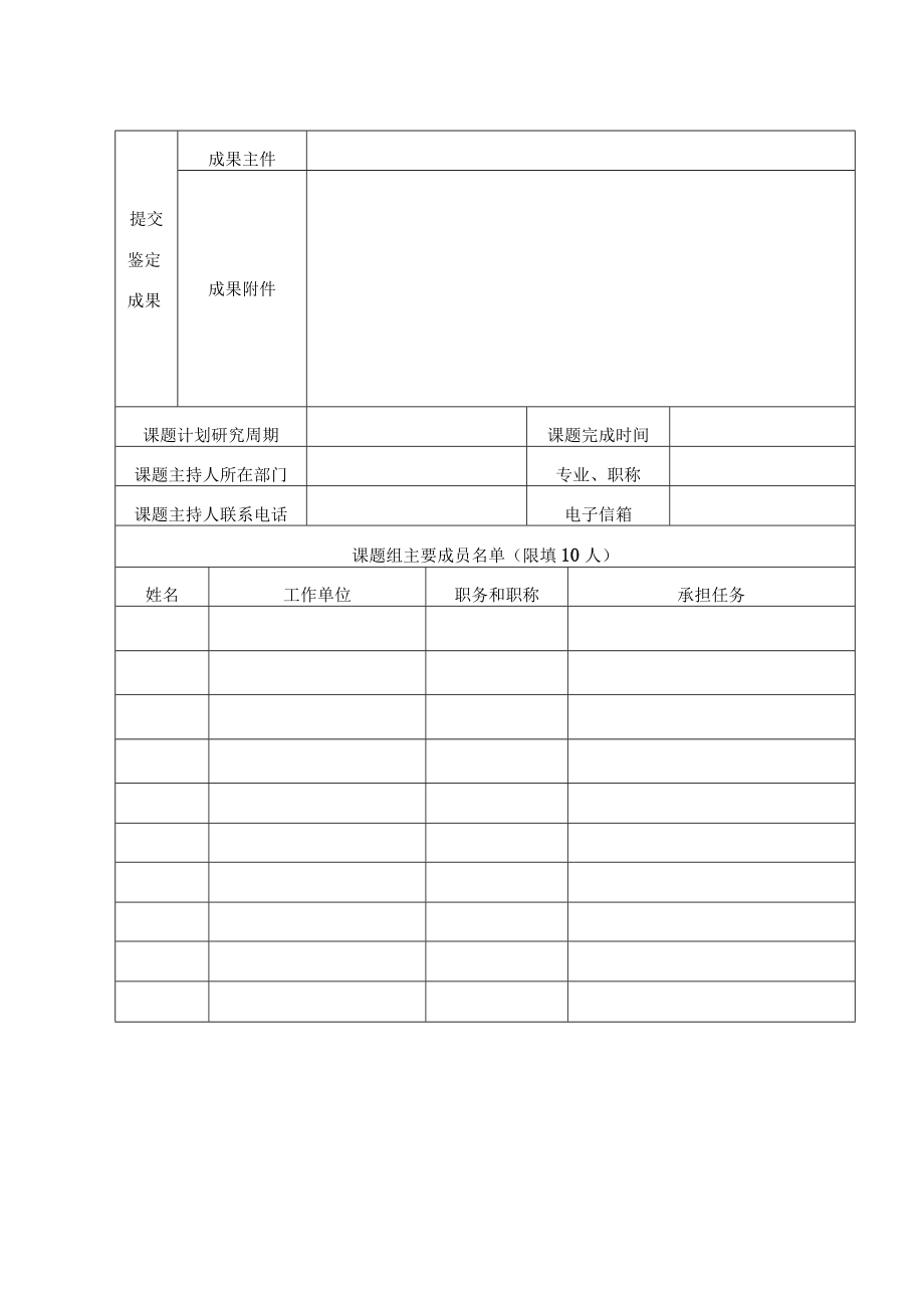 XX师范高等专科学校立项课题结题申请书.docx_第3页