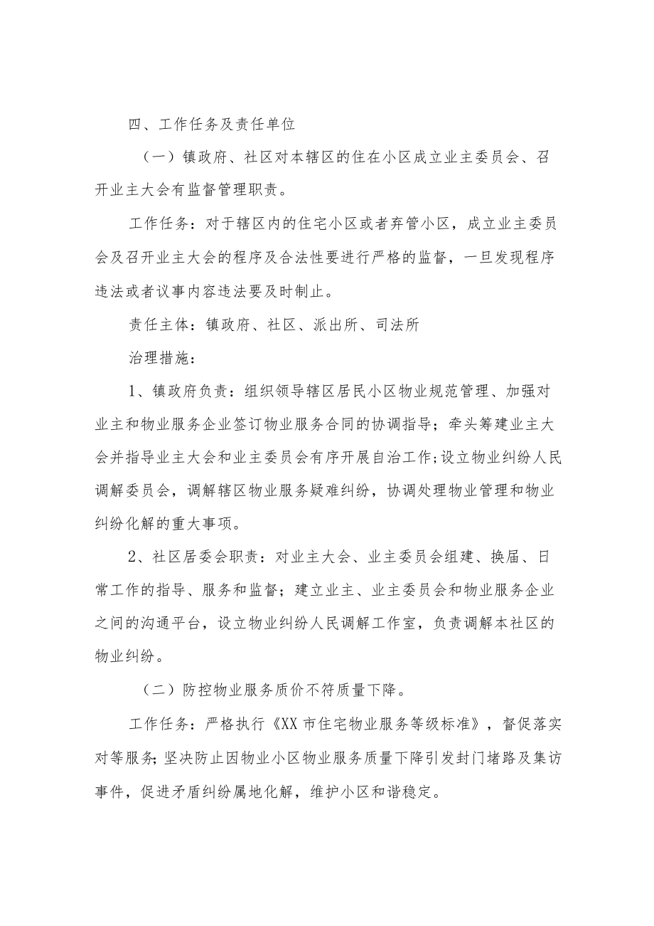 XX镇物业治理专项工作方案.docx_第2页