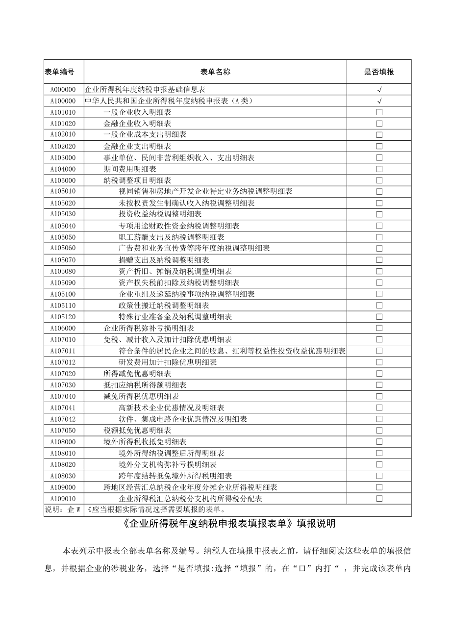 《中华人民共和国企业所得税年度纳税申报表（A类2017年版）》部分表单及填报说明（2019年修订）-201912271743.docx_第3页