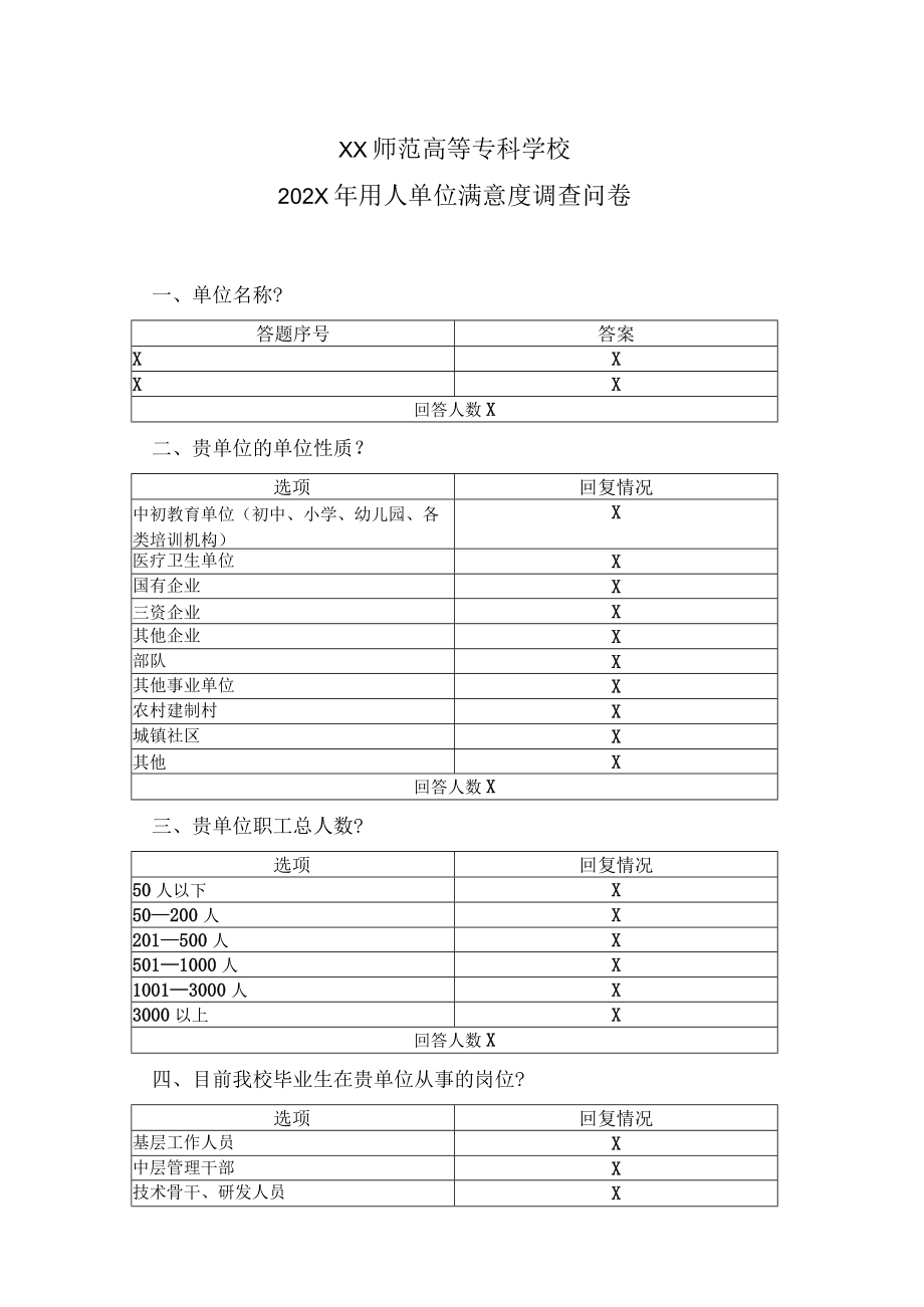 XX师范高等专科学校202X年用人单位满意度调查问卷.docx_第1页