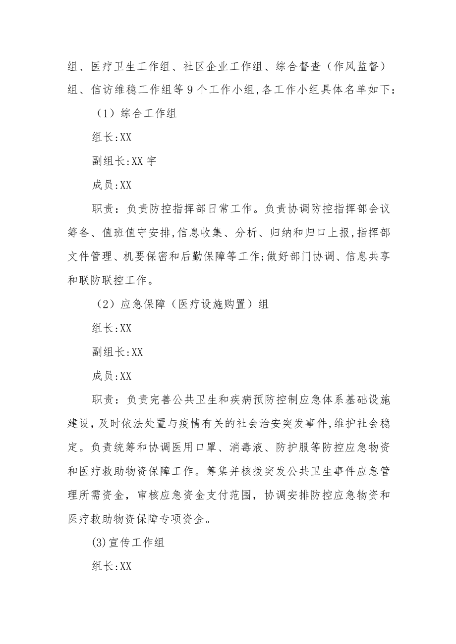 XX镇新冠肺炎疫情防控应急预案.docx_第2页