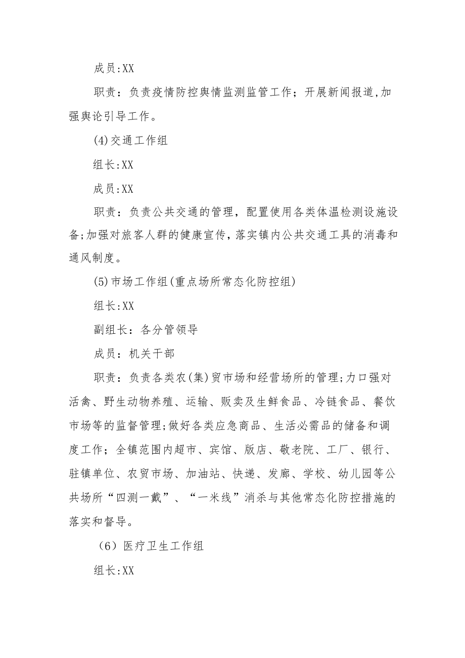 XX镇新冠肺炎疫情防控应急预案.docx_第3页