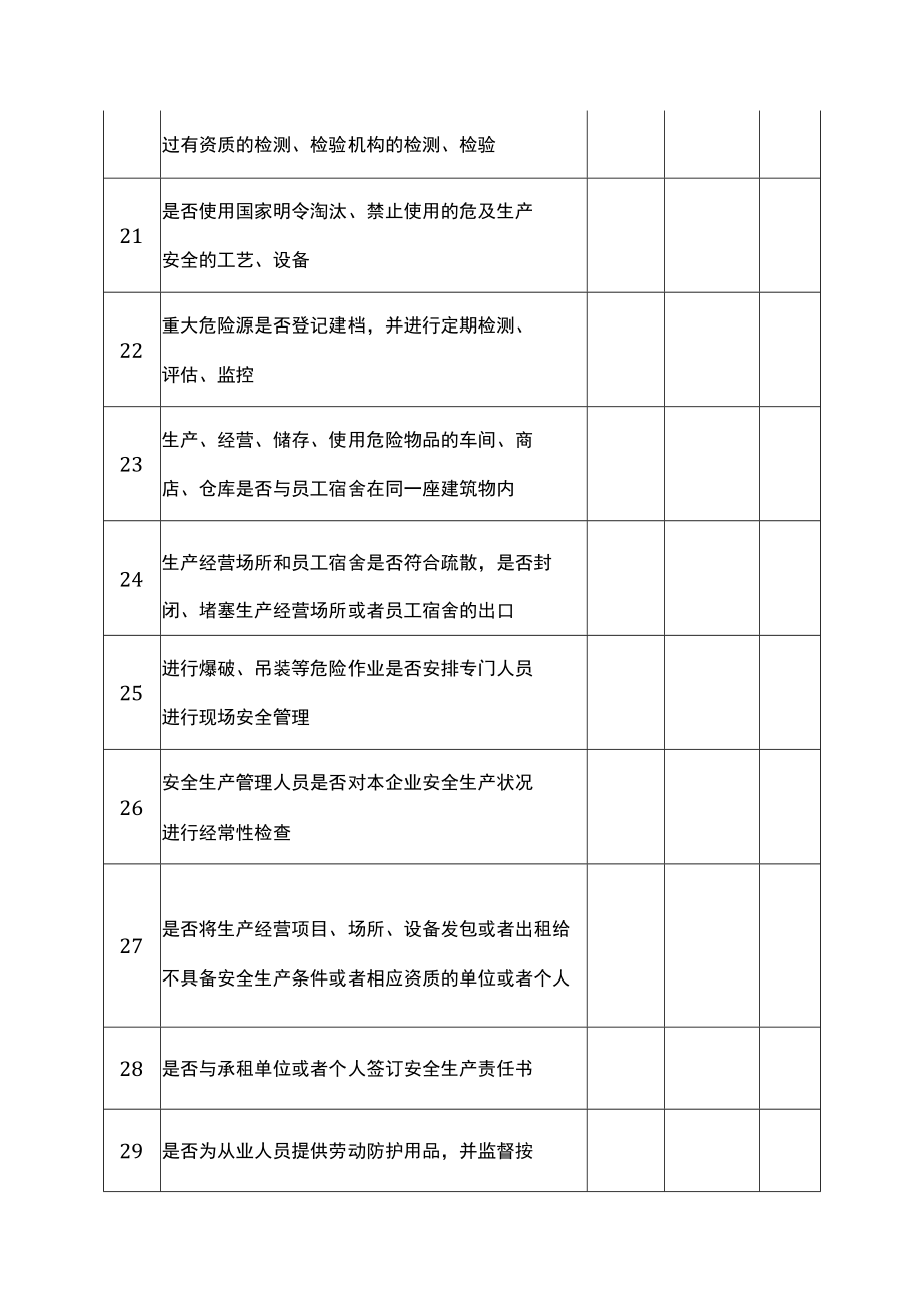 企业单位落实安全生产主体责任情况自查表.docx_第3页