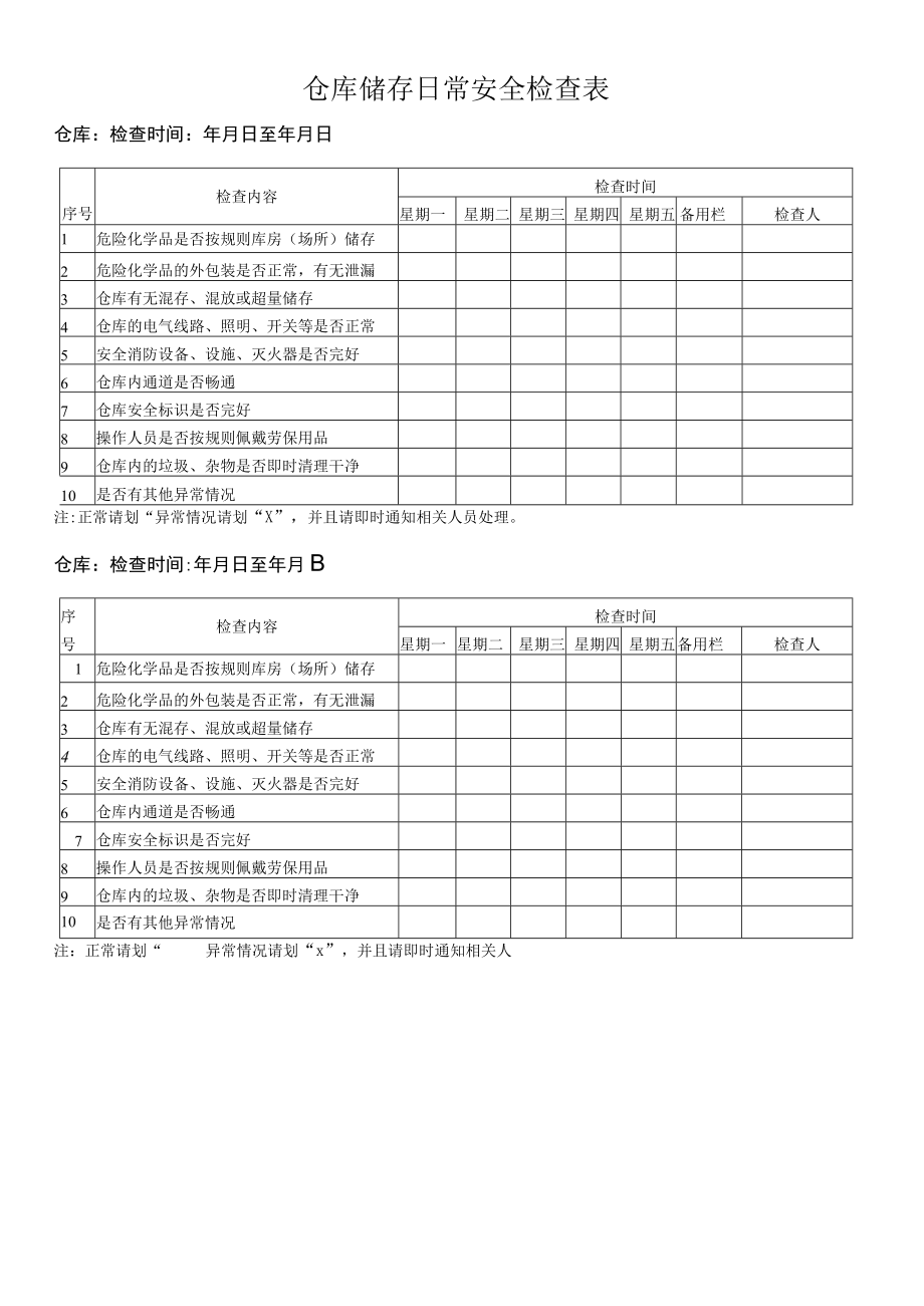 仓库储存日常安全检查表.docx_第1页