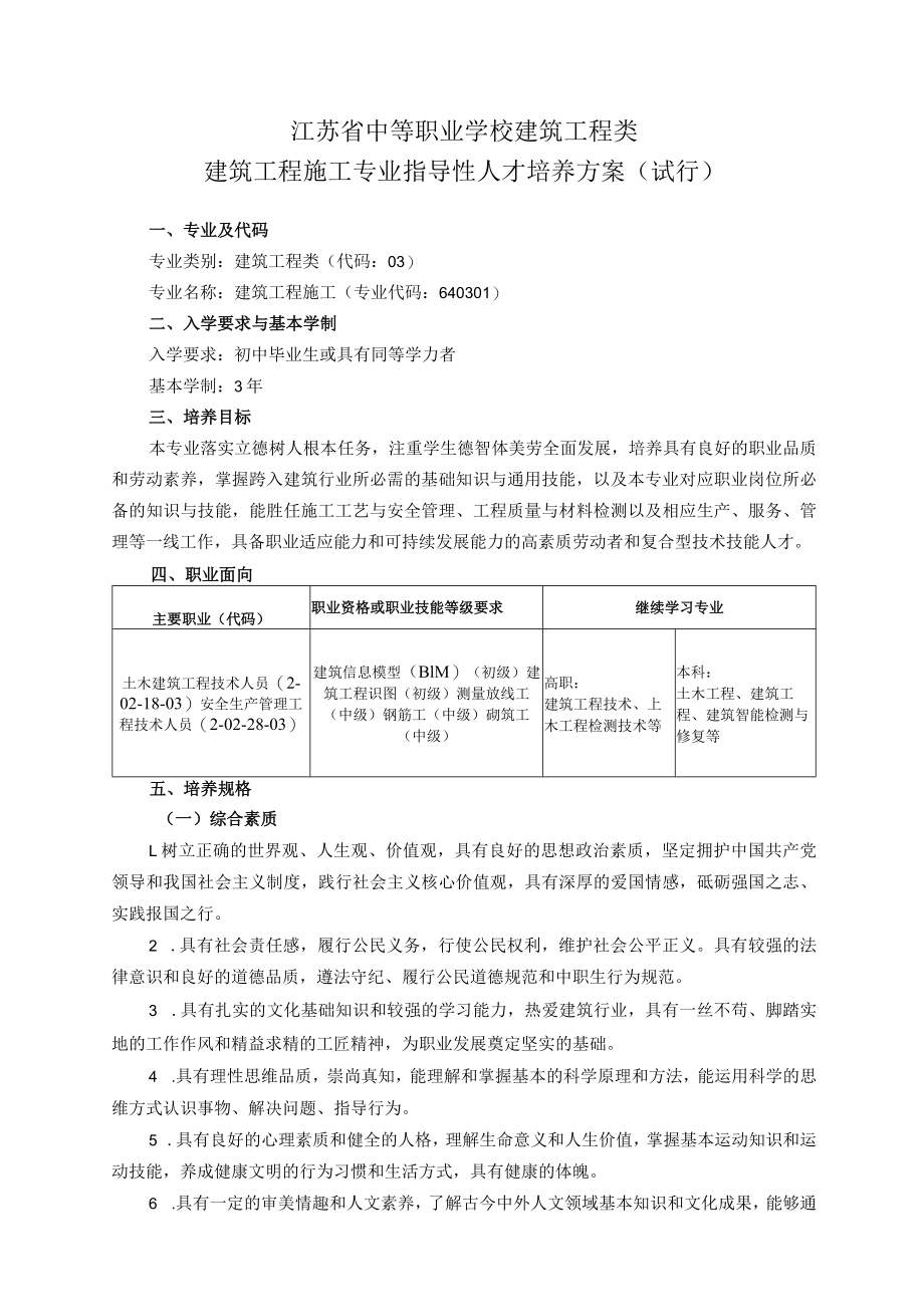 中职建筑工程类建筑工程施工专业人培方案（试行）.docx_第1页