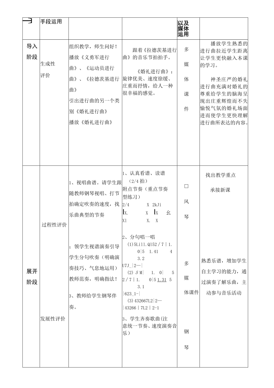 《婚礼进行曲》教学设计.docx_第2页