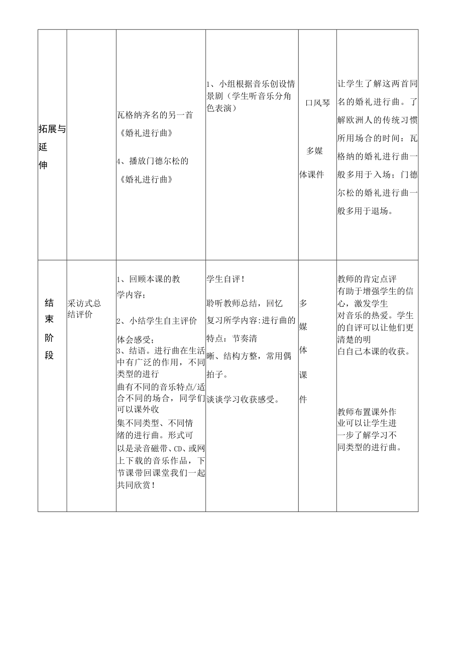 《婚礼进行曲》教学设计.docx_第3页