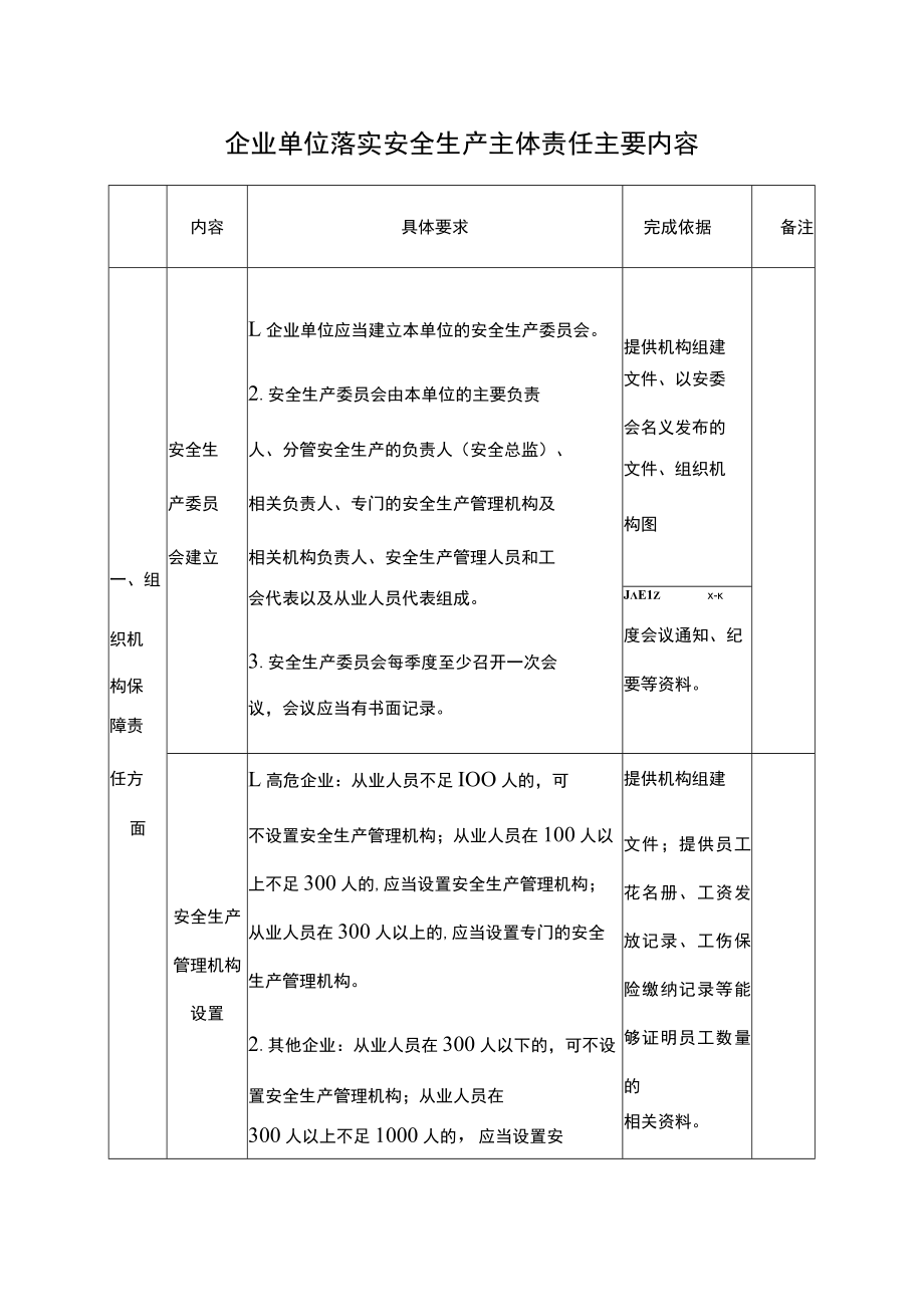 企业单位落实安全生产主体责任主要内容.docx_第1页