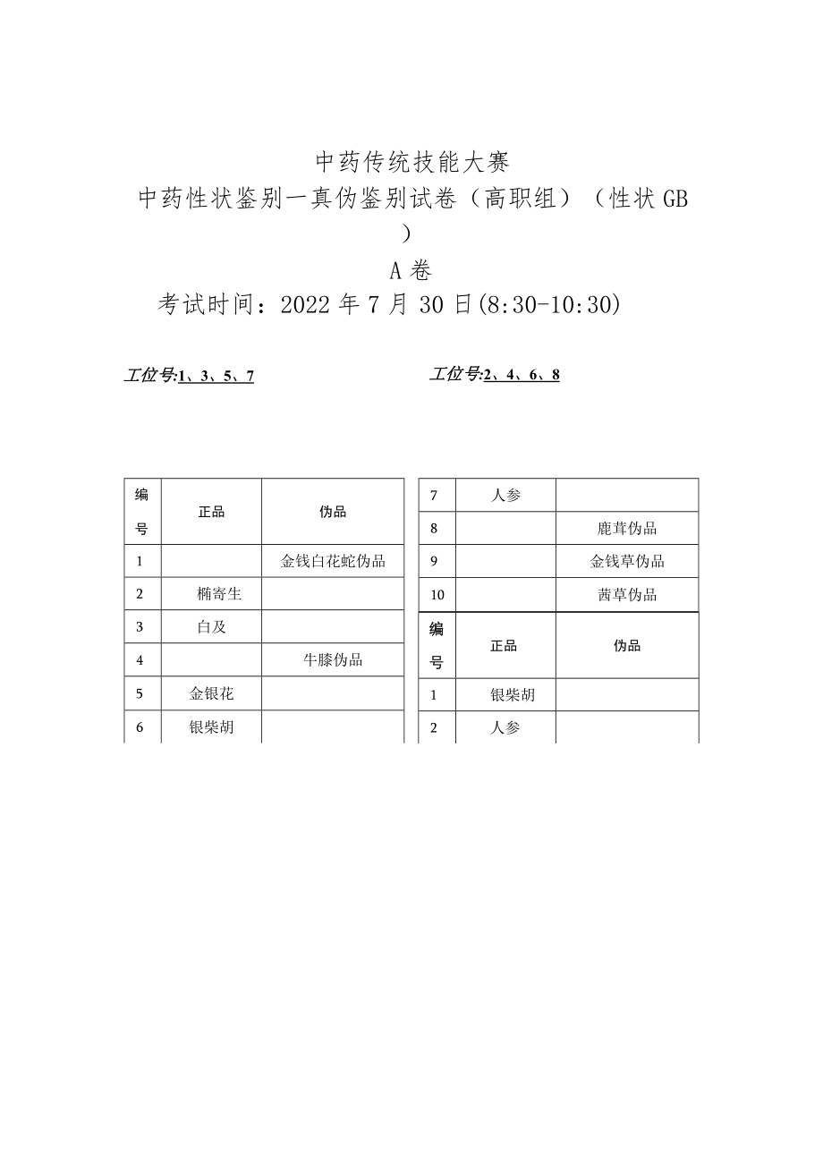 2022年全国职业院校技能大赛-中药传统技能赛项正式赛卷22年大赛性状+真伪试题-第5套A卷-GB（7月30日上午）.docx_第3页