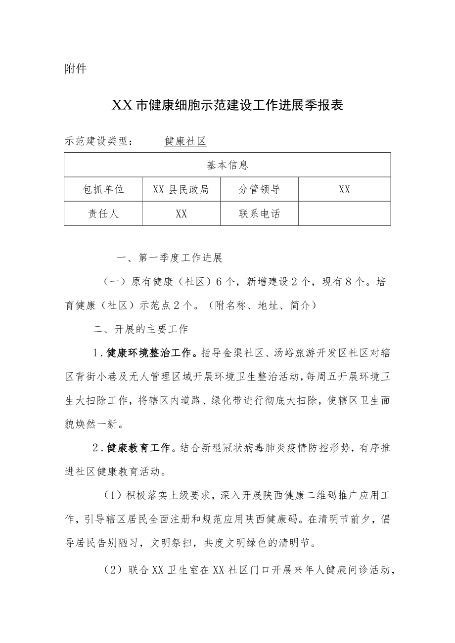 健康社区一季度报表.docx_第1页