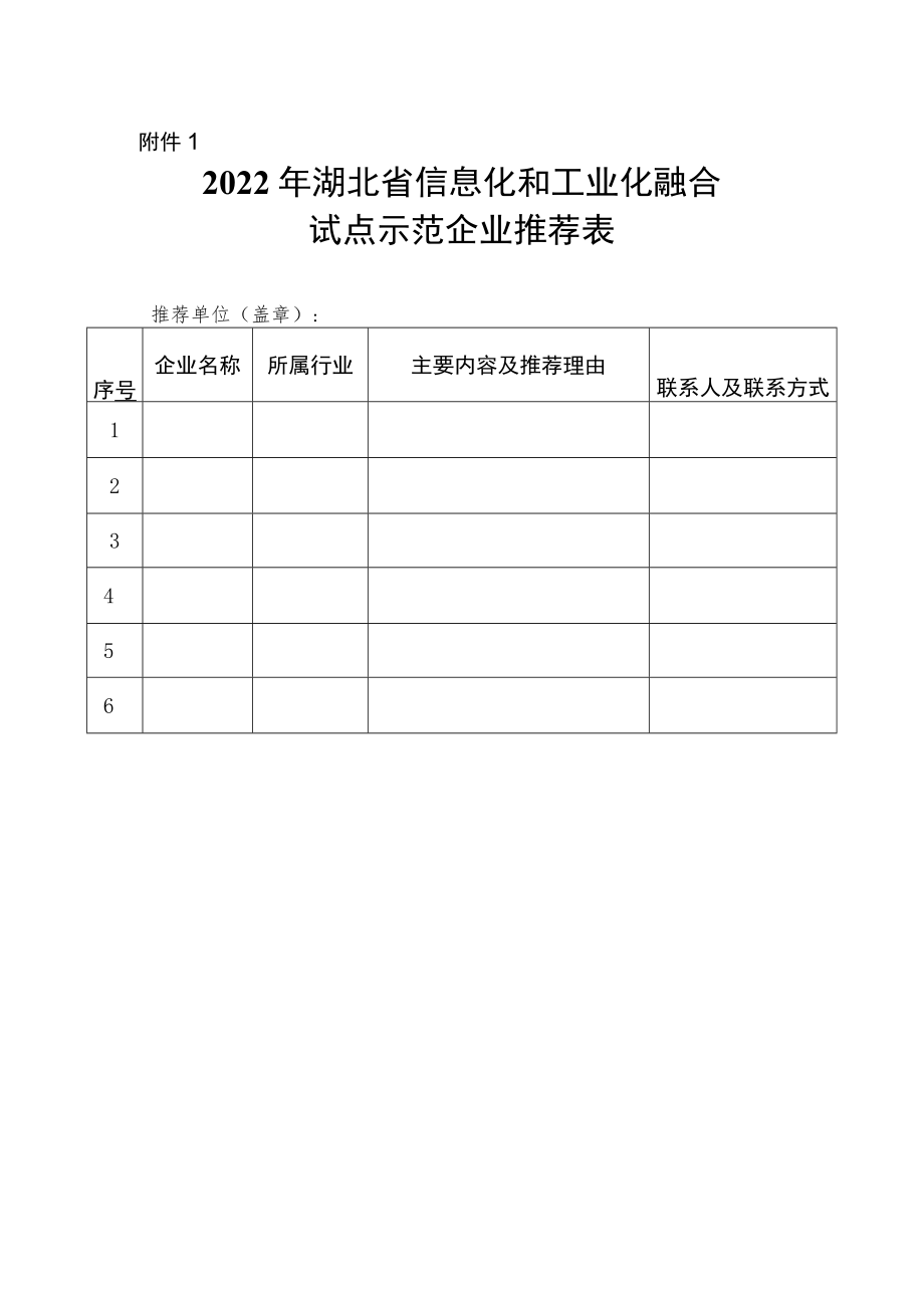 2022年湖北省信息化和工业化融合试点示范企业推荐表、申报表、企业两化融合总结报告要求.docx_第1页