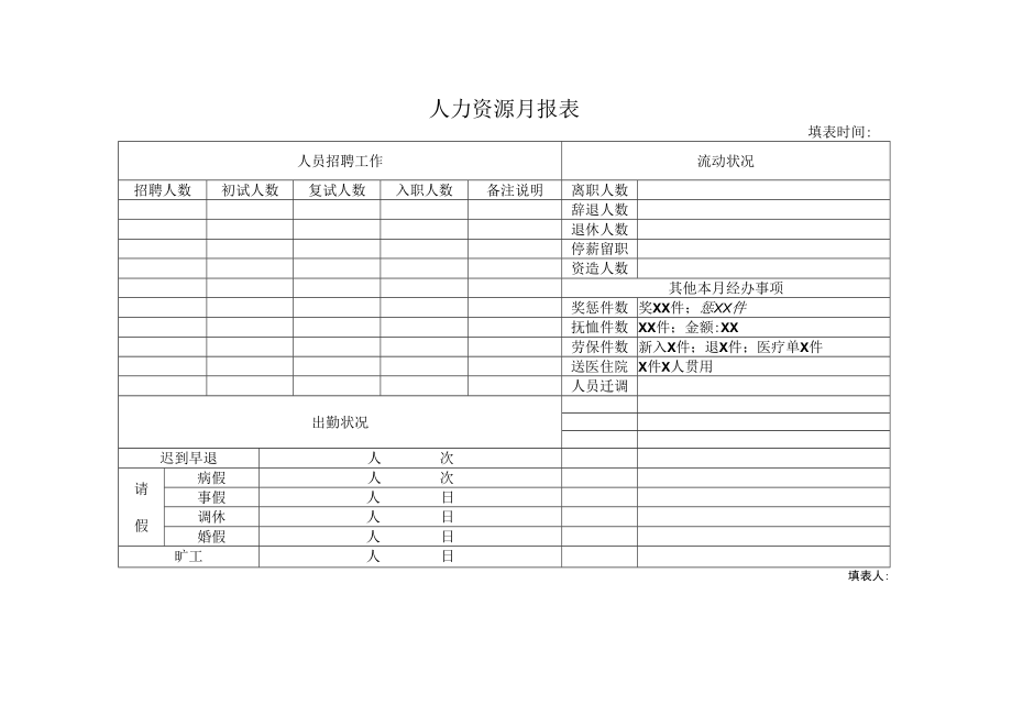 人力资源月报表.docx_第1页