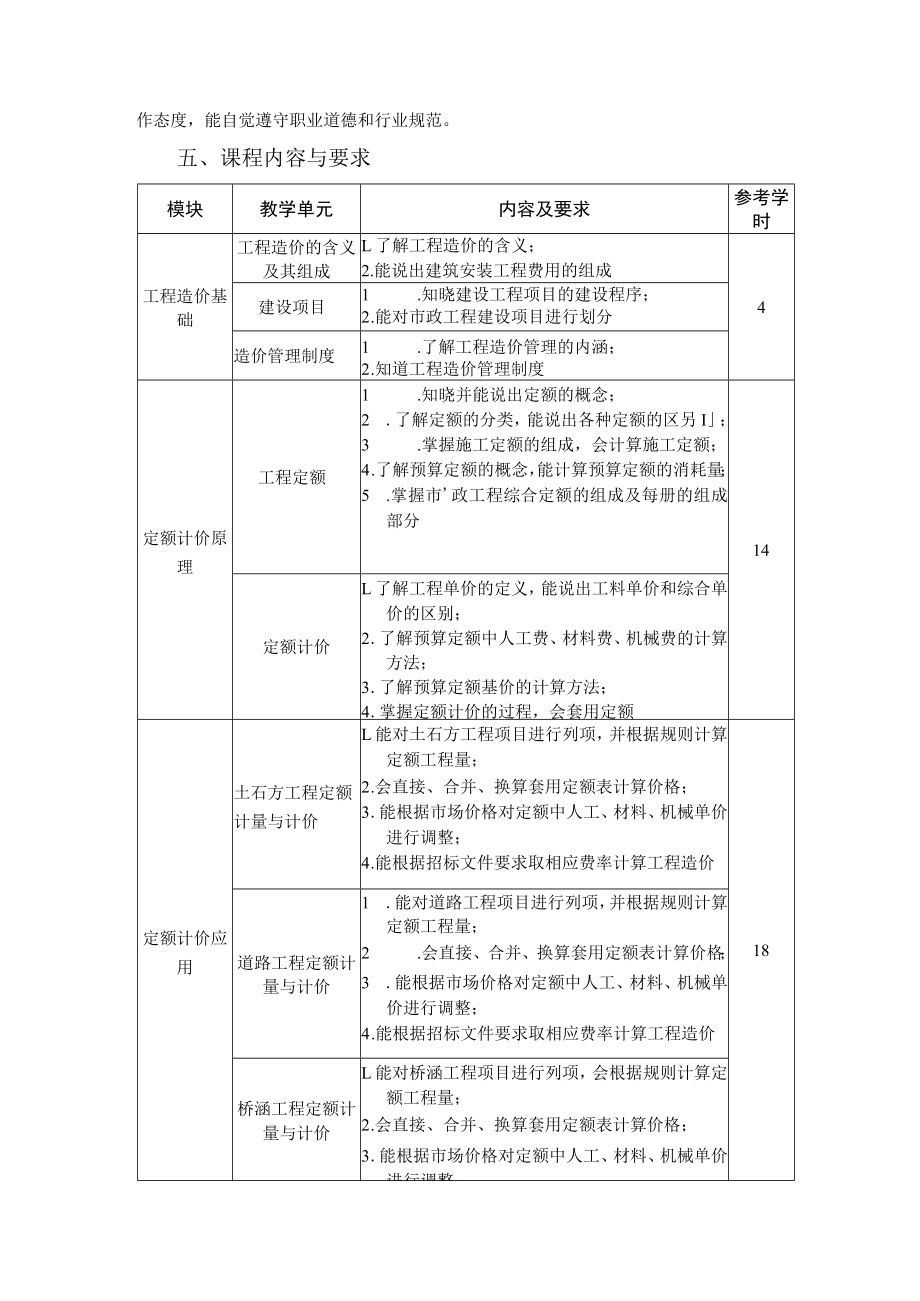 9.中职市政工程施工专业《市政工程计量与计价》课程标准.docx_第2页