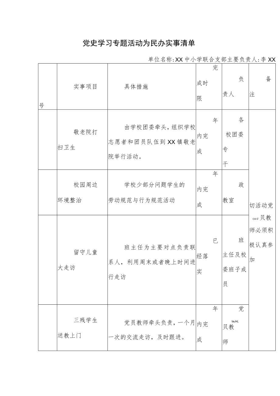 党史学习专题活动为民办实事清单.docx_第1页