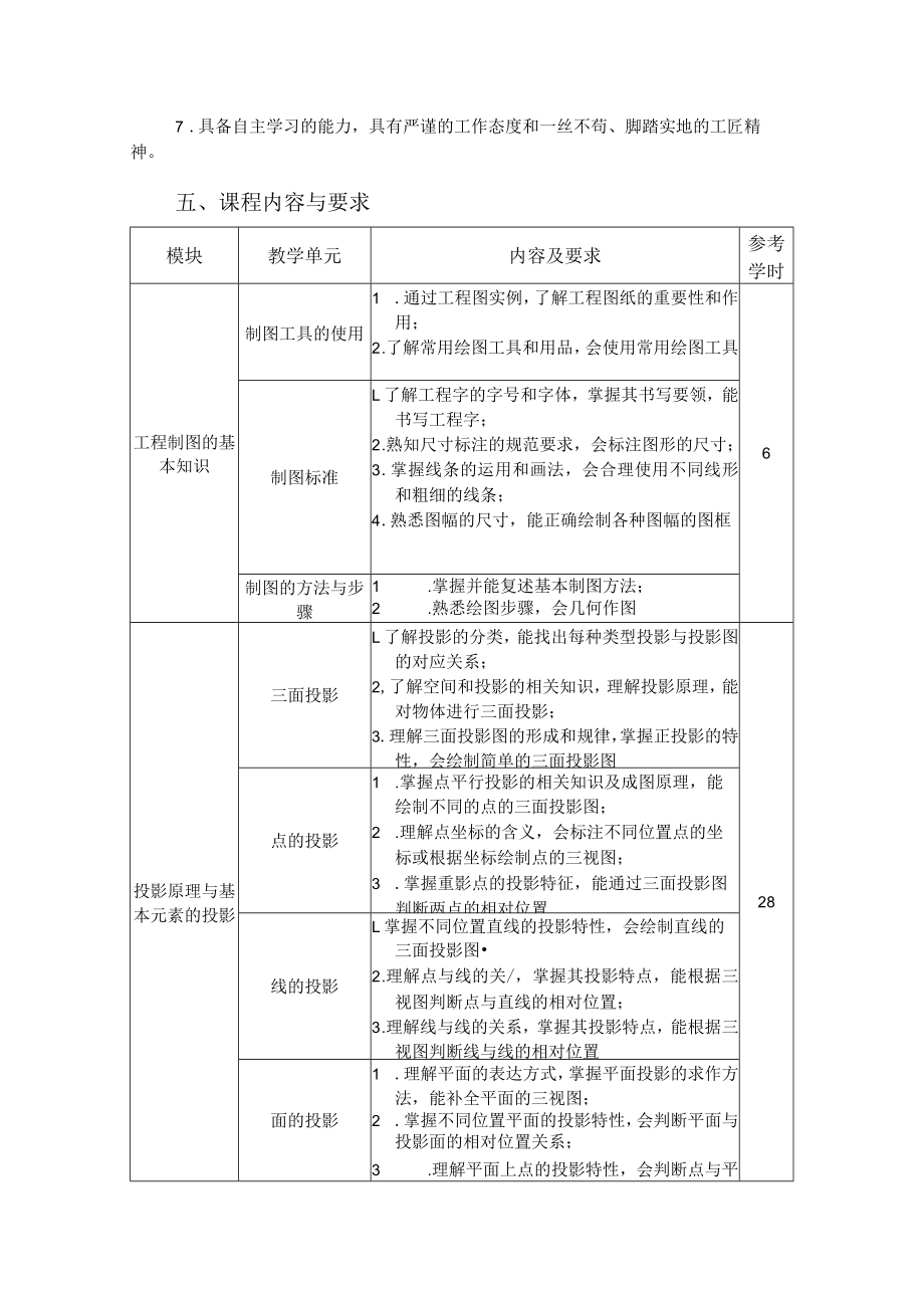 1.中职建筑工程类专业《工程制图与CAD绘图技术》课程标准.docx_第2页