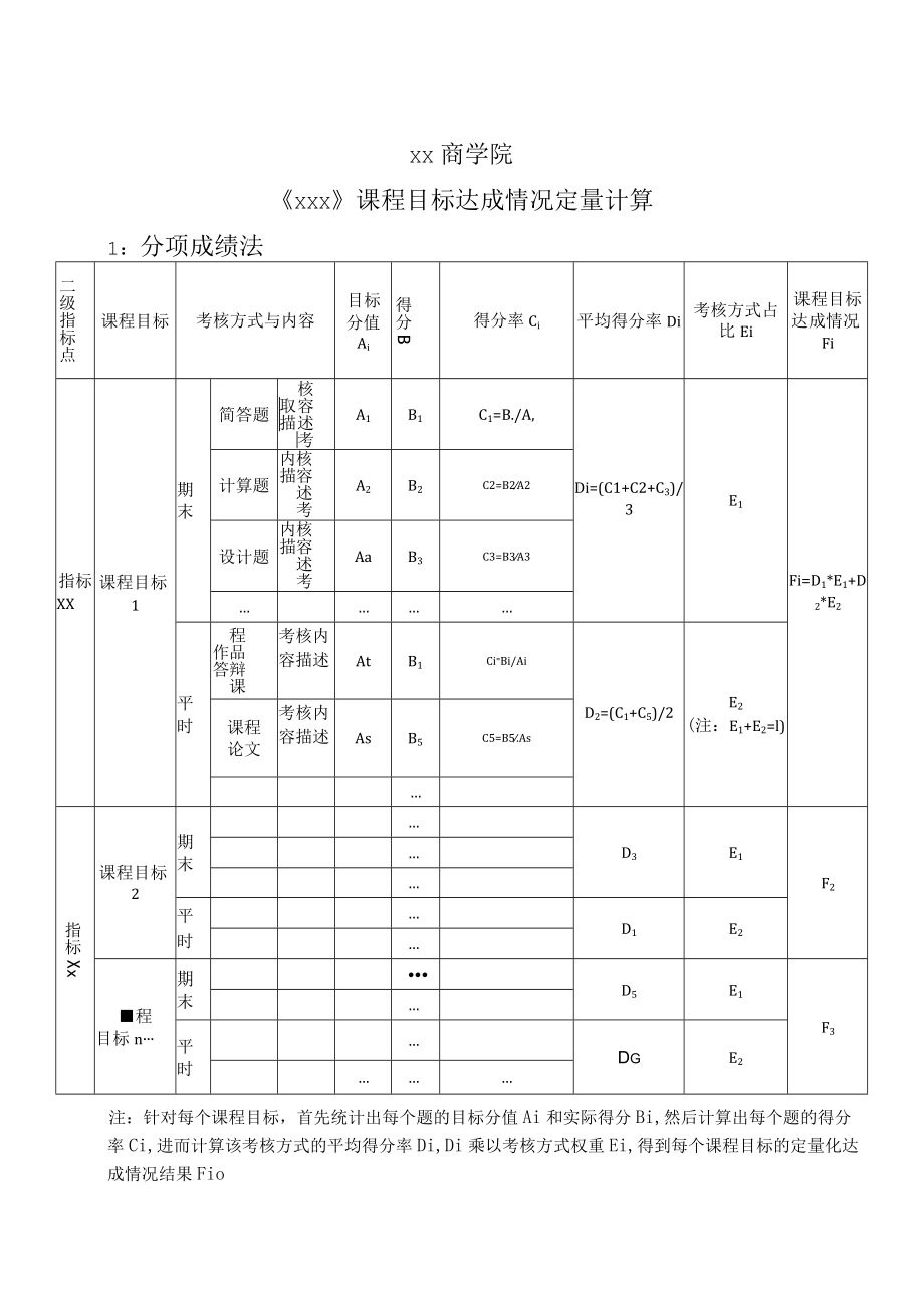 XX商学院《xxx》课程目标达成情况定量计算.docx_第1页