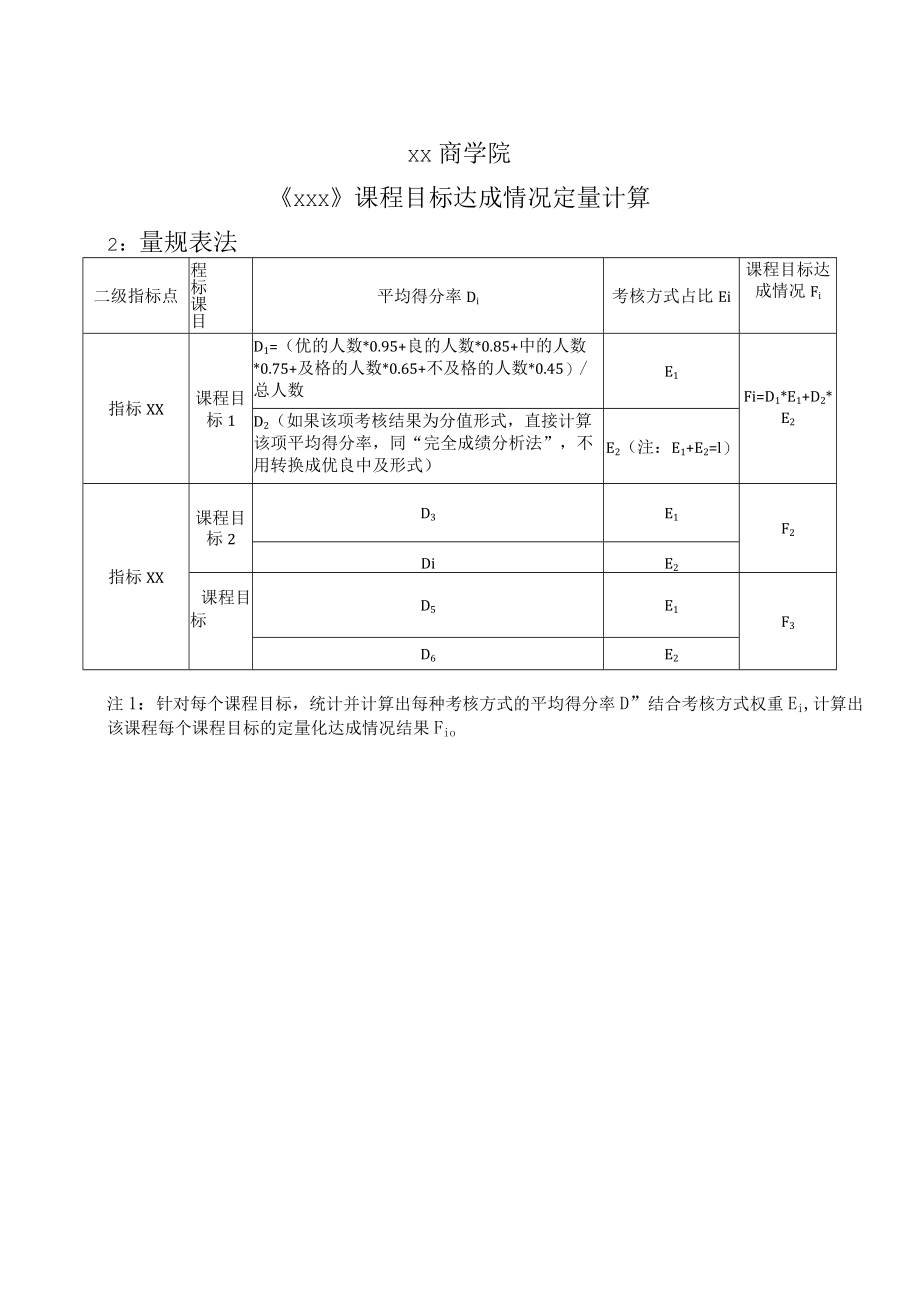 XX商学院《xxx》课程目标达成情况定量计算.docx_第2页