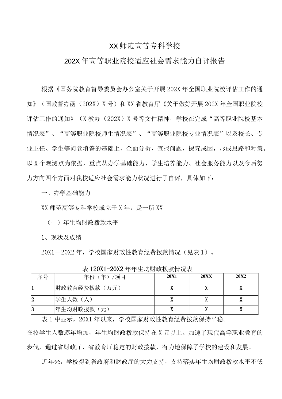 XX师范高等专科学校202X年高等职业院校适应社会需求能力自评报告.docx_第1页