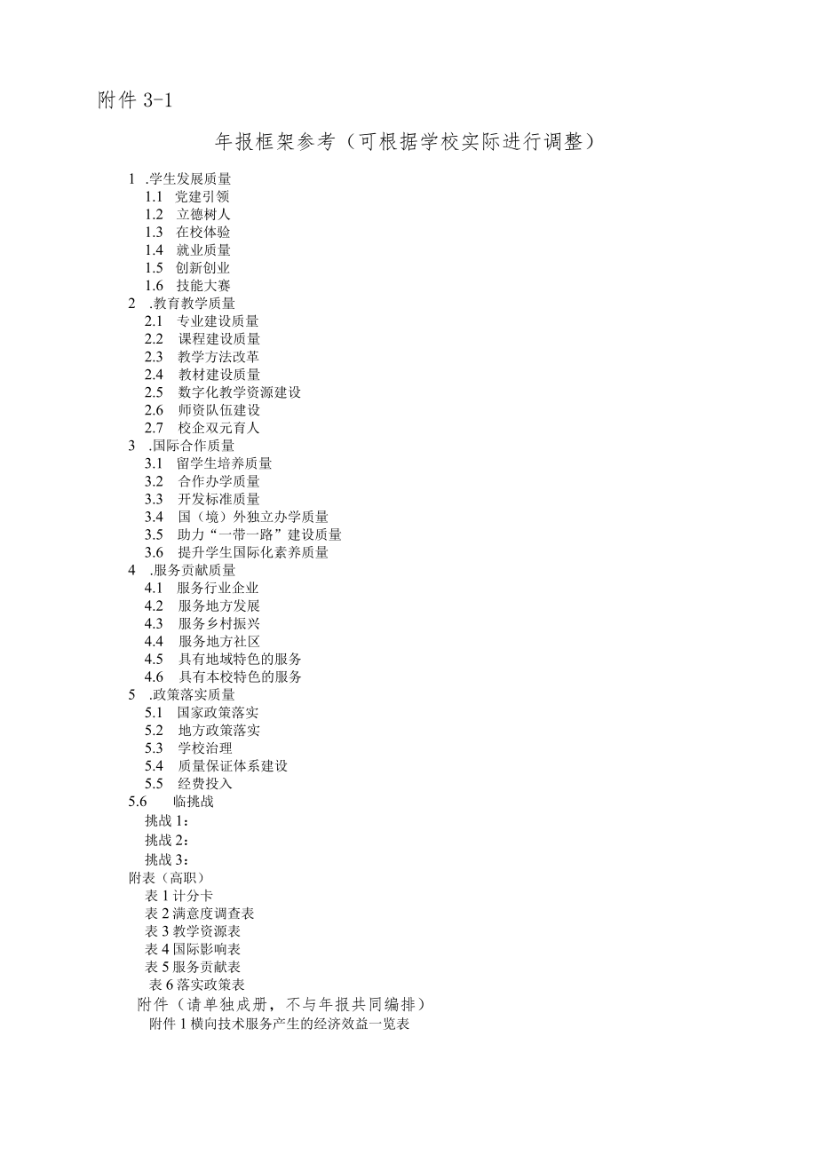 2023年北京市高等职业教育质量年报框架参考（可根据学校实际进行调整）.docx_第3页