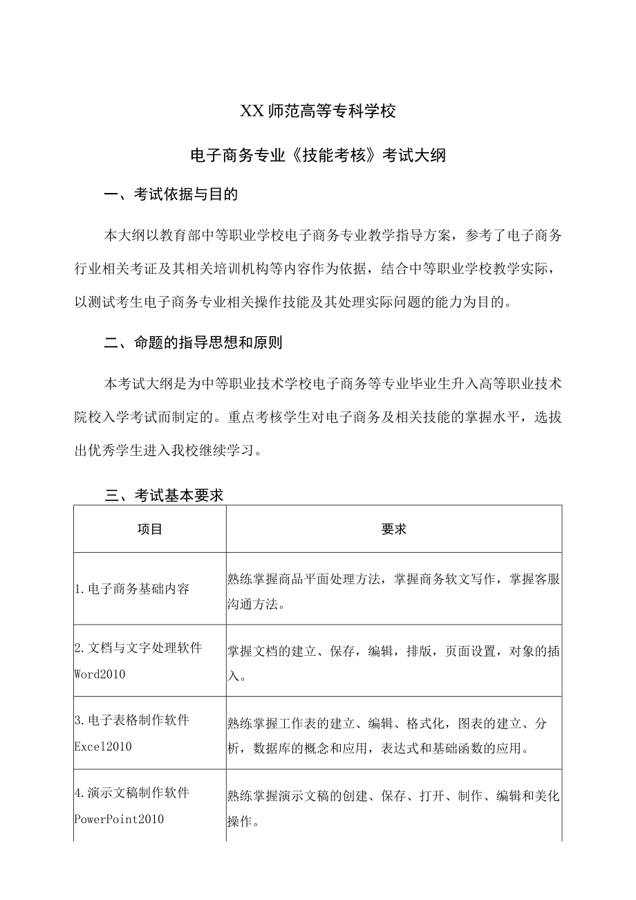 XX师范高等专科学校电子商务专业《技能考核》考试大纲.docx_第1页