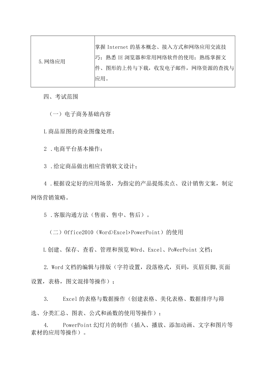 XX师范高等专科学校电子商务专业《技能考核》考试大纲.docx_第2页