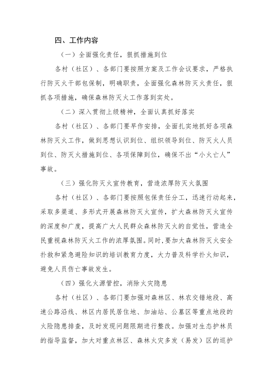 2022年森林防灭火包保工作方案.docx_第2页