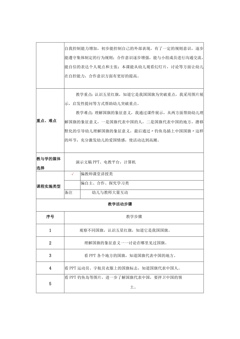 《国旗飘飘》教学设计.docx_第2页