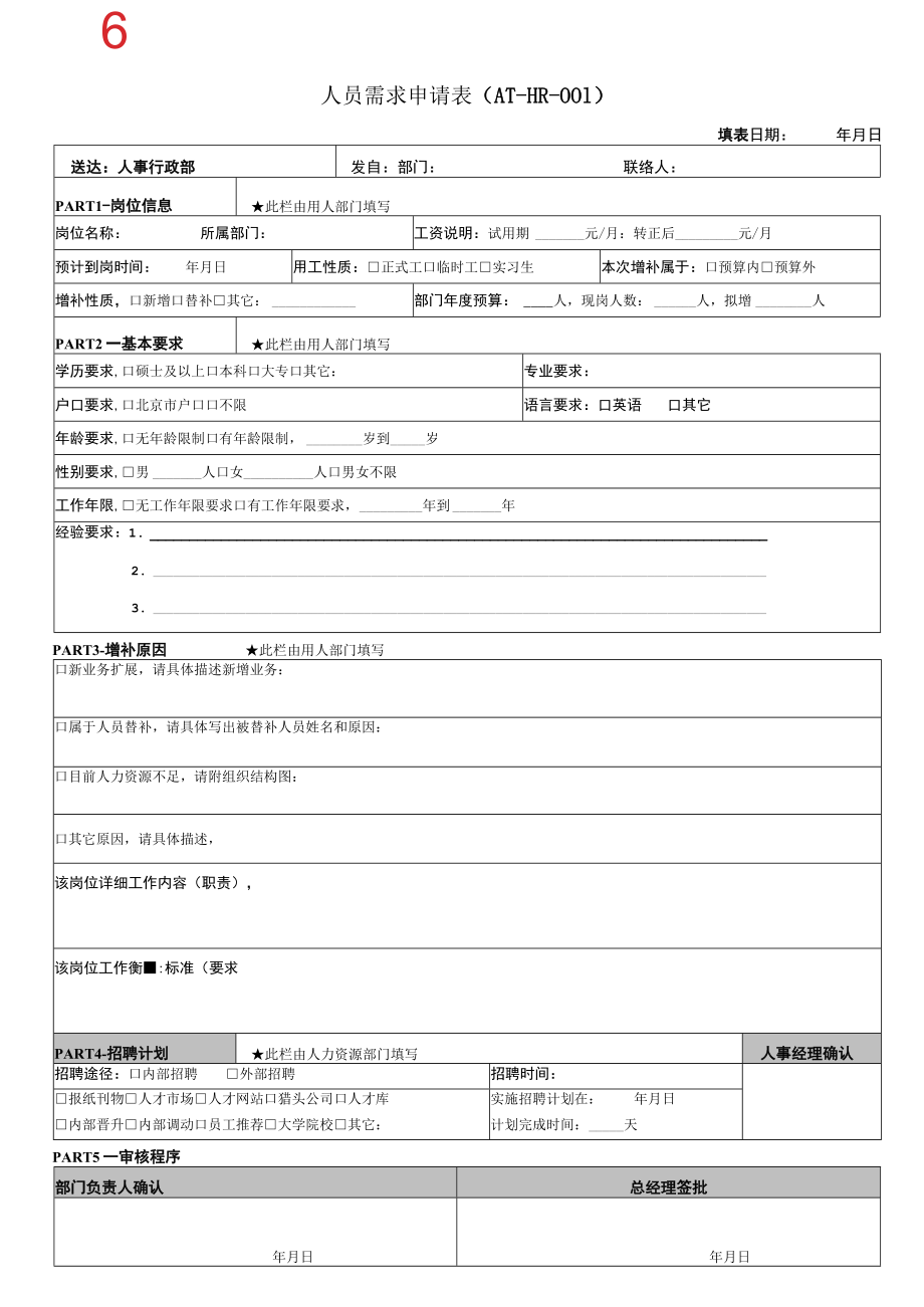 人力需求申请表.docx_第1页