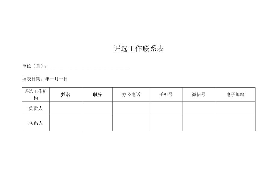 全国农业农村劳动模范初审推荐表、审批表、意见表.docx_第1页