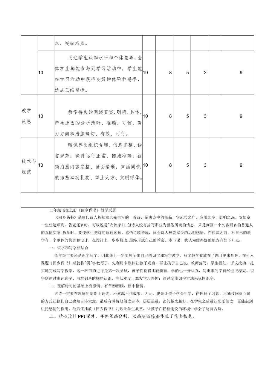 《回乡偶书》评价反思.docx_第2页