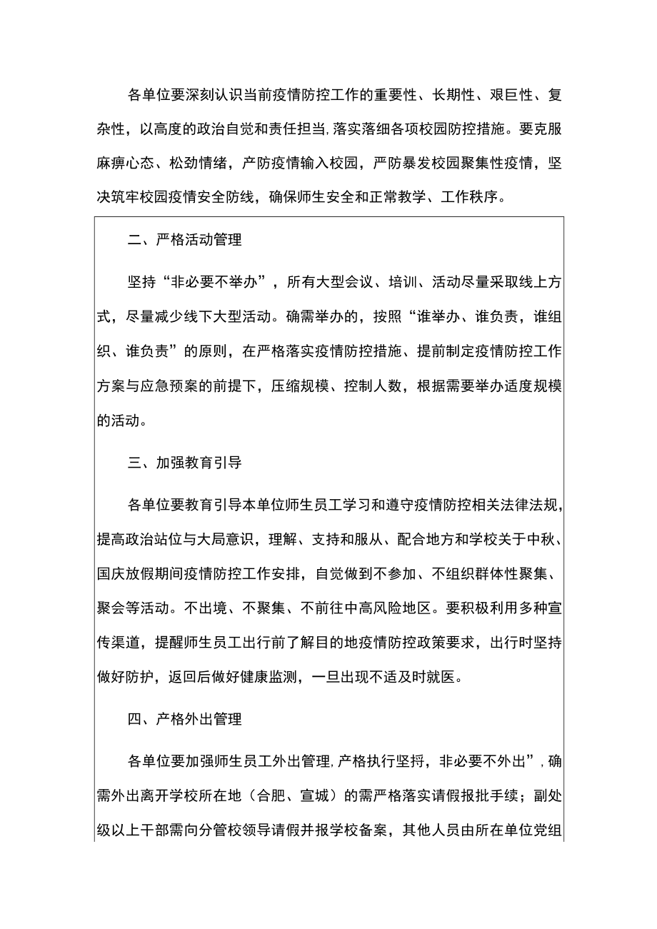 2022学校国庆中秋假期新冠肺炎疫情防控细则方案（最新版）.docx_第2页