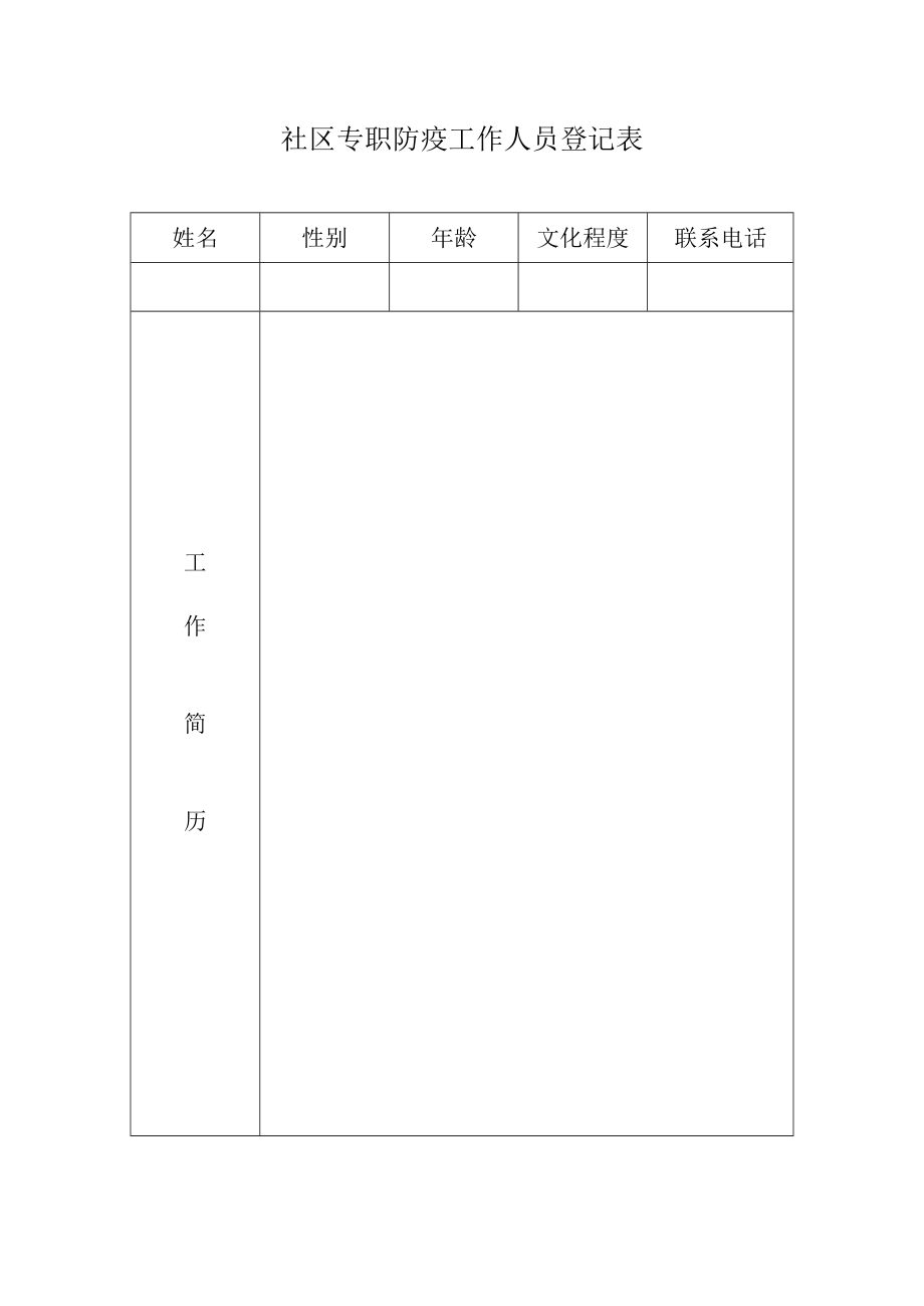 2022《社区专职防疫工作人员登记表》模板.docx_第1页