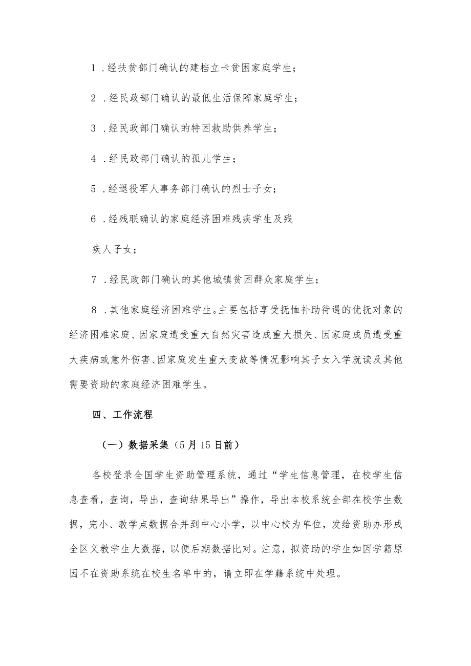 X区义务教育阶段家庭经济困难学生生活补助工作实施方案.docx_第2页