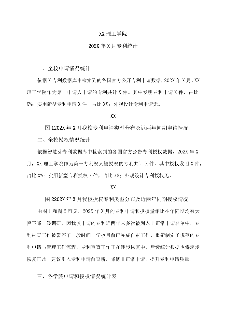 XX理工学院202X年X月专利统计.docx_第1页